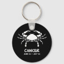 Search for star sign key rings Astronomy