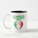 Search for legacy mugs Family love