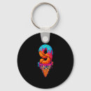 Search for scoring rounded key rings Layup