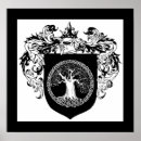 Search for celtic shield posters Coat