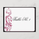Search for round table postcards Floral