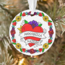 Search for rose tattoo christmas tree decorations Roses