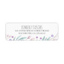 Search for berries return address labels Watercolor