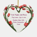 Search for tulip christmas tree decorations Heart