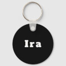 Search for anger key rings White