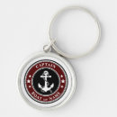 Search for red and white key rings Nautical