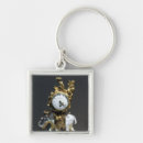 Search for gilt key rings Bronze