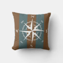 Search for teal and brown cushions Modern