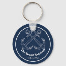 Search for nautical key rings Rope