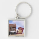 Search for old photo key rings Camera