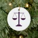 Search for justice is not christmas tree decorations Scales of justice