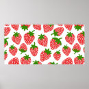 Search for fruit patterns photography Background