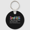 Search for art supplies key rings Study