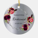 Search for hen christmas tree decorations Floral