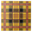 Search for plaid tiles Scottish