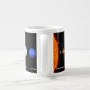 Search for solar mugs Galaxy