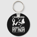 Search for multiple sclerosis orange ribbon key rings Ms awareness month