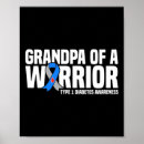 Search for diabetes posters Find a cure