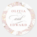 Search for sketches stickers Pencil sketch