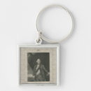 Search for cornwallis key rings John