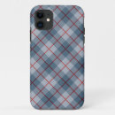 Search for bias iphone cases Chequered