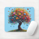 Search for tree mousepads Floral