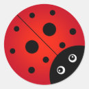 Search for black beetle stickers Bugs
