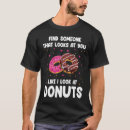 Search for donut gifts Doughnut