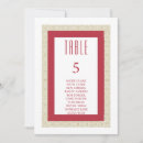 Search for arabic bismillah posters Elegant