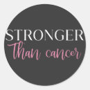 Search for stronger stickers Awareness