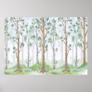 Search for fairy drawings posters Watercolor