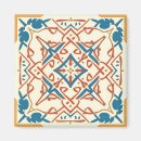 Search for colorful pattern magnets Bright