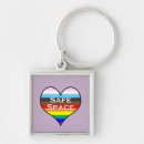 Search for safe keys key rings Gay