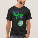 Search for share your spare tshirts Living