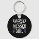 Search for mess key rings Awareness