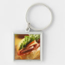 Search for lettuce key rings Freshness