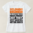 Search for funny cloud Programming