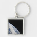 Search for earth space key rings Clouds