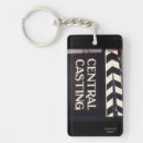 Search for actress key rings Television