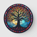 Search for tree clocks Mosaic
