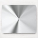 Search for aluminum mousepads Abstract