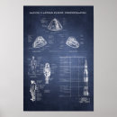 Search for saturn v posters Astronaut