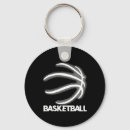 Search for basketball dunking key rings Hoop