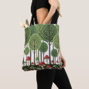Search for forest fairy bags Garden