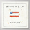 Search for american map posters Red white blue