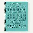 Search for multiple notebooks Education