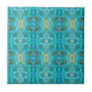 Search for turquoise marble tiles Gold