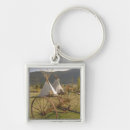 Search for urban images key rings No people