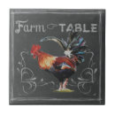 Search for table tiles Vintage