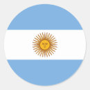 Search for flag of argentina stickers Buenos aires